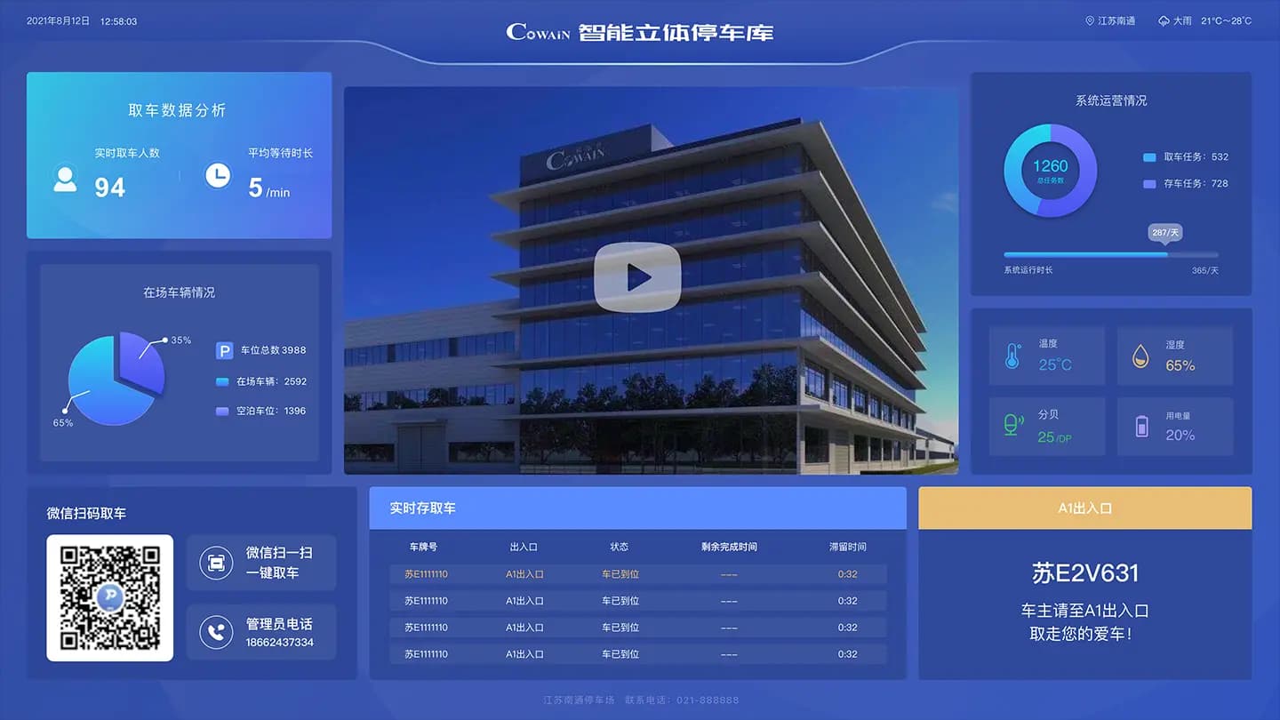 Giám sát hệ thống - CoPARK SMART