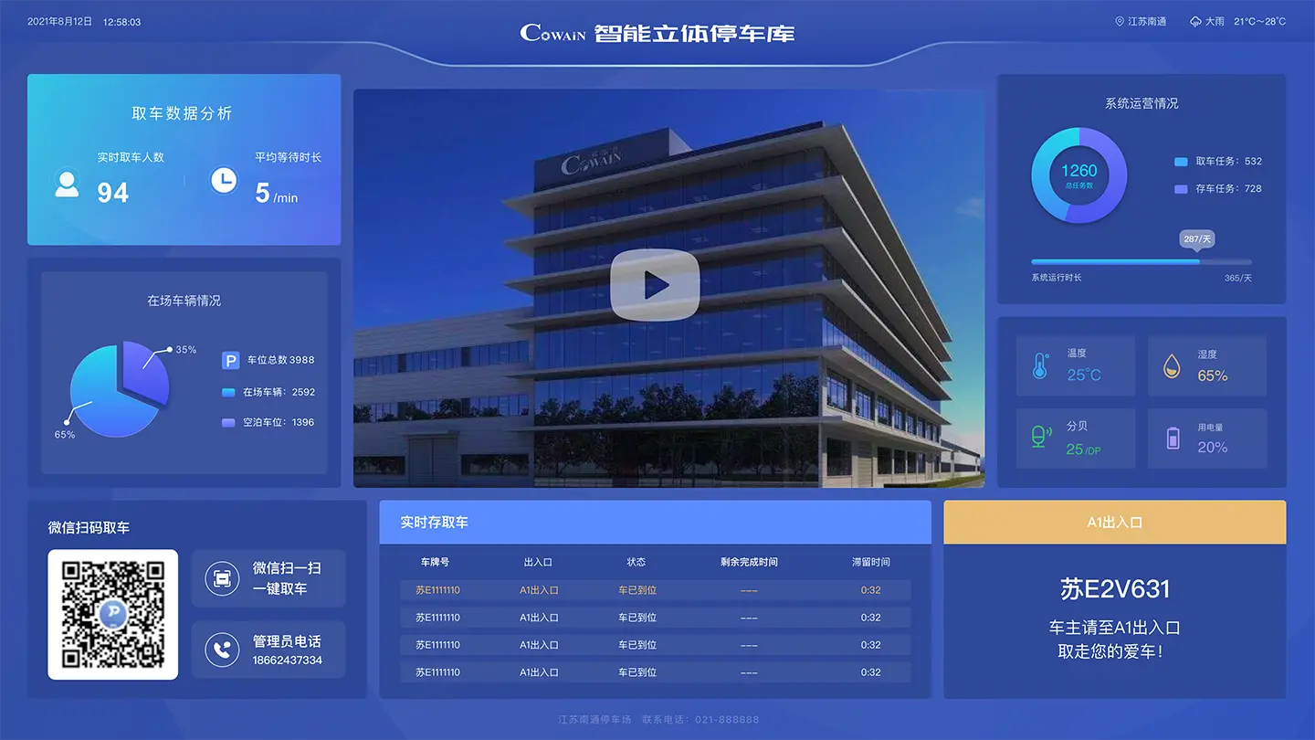Giám sát hệ thống - CoPARK SMART